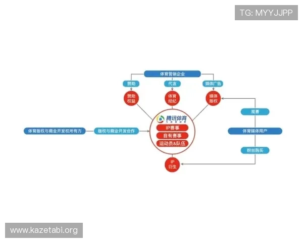 bob体育在线打造一站式体育娱乐平台，集赛事直播、数据分析和互动交流于一体满足用户多样需求