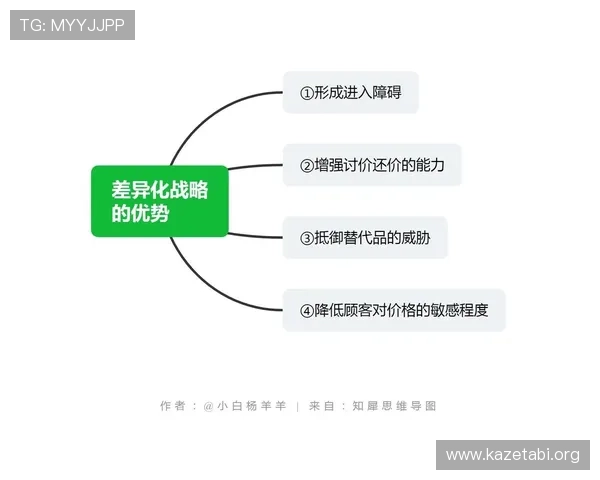 三亿体育在体育内容创新方面的探索与实践,打造差异化竞争优势 三亿体育在体育内容创新方面的探索与实践,打造差异化竞争优势