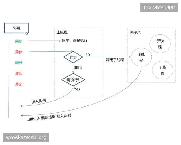 中欧体育买球大全：帮助用户了解不同支付方式的优缺点及操作流程
