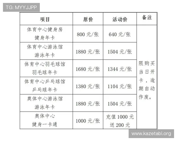 亿搏体育优惠活动汇总：最新优惠福利与用户专属奖励详解