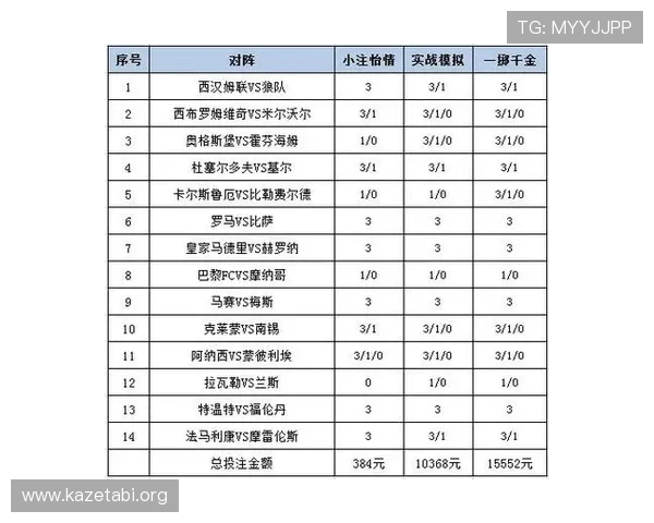 使用MK体育娱乐app进行体育竞猜，安全可靠的投注平台带来更多赢取奖励的机会