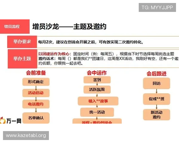 半岛国际开户流程中的常见误区及避免方法详解