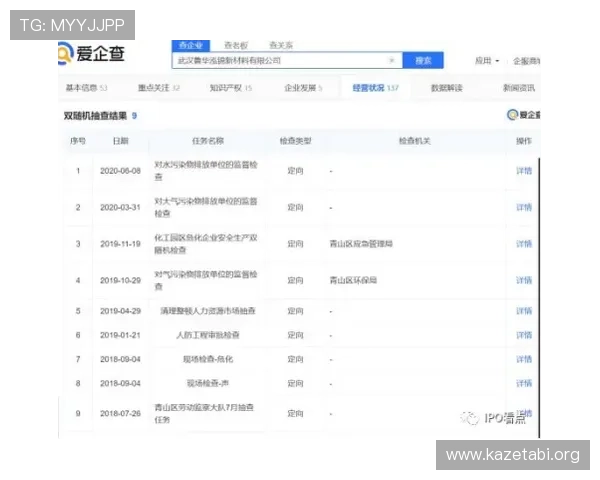 华球备用网址详细介绍游戏安全保障措施，确保玩家个人信息和资金安全无忧