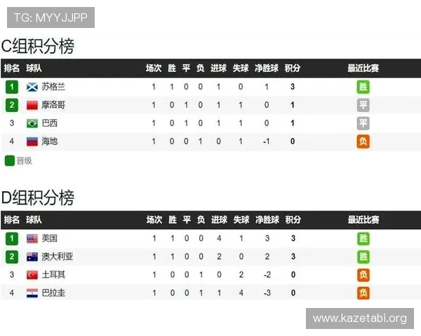 土耳其对巴拉圭比赛直播时间及观看平台全攻略